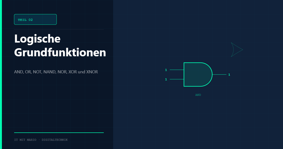 Logische Grundfunktionen verstehen – AND, OR, NOT, NAND, NOR, XOR und XNOR einfach erklärt